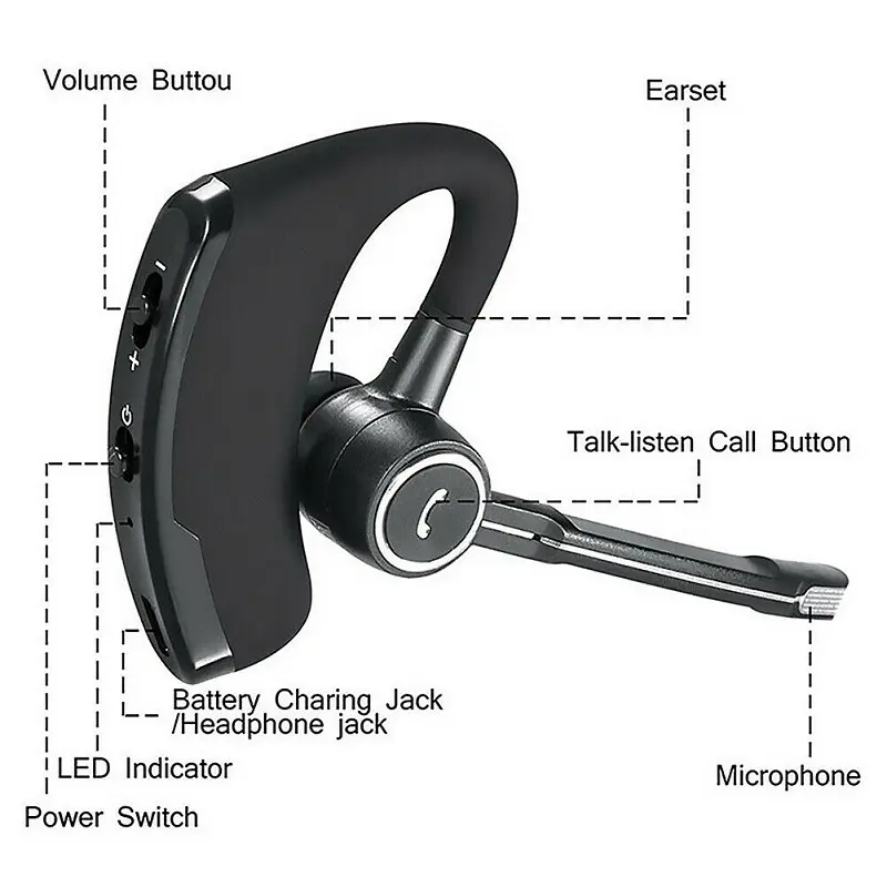 World no 1 bluetooth earphones sale